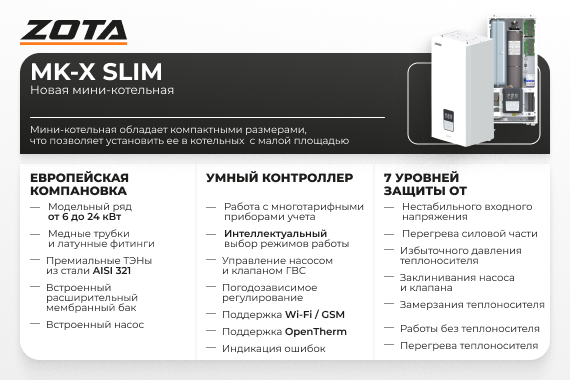 Электрокотел ZOTA MK-X SLIM -6